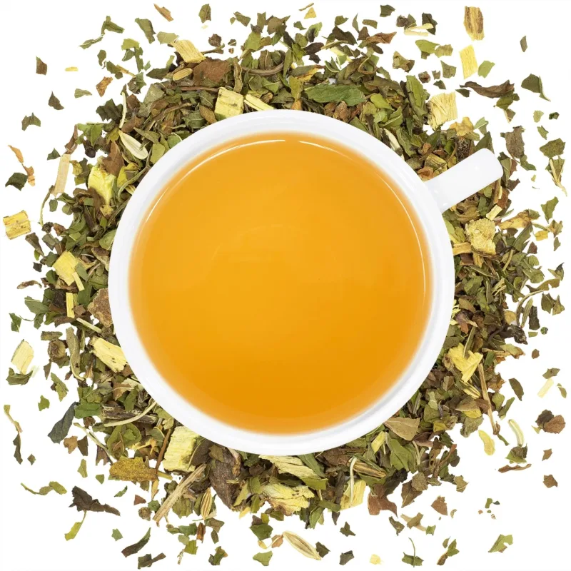 Thinking of You Tea Gift Pack